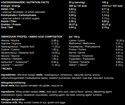 1x Whey Water + Shakebeker