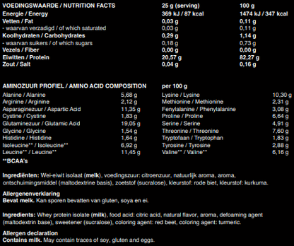 1x Whey Water + Shakebeker